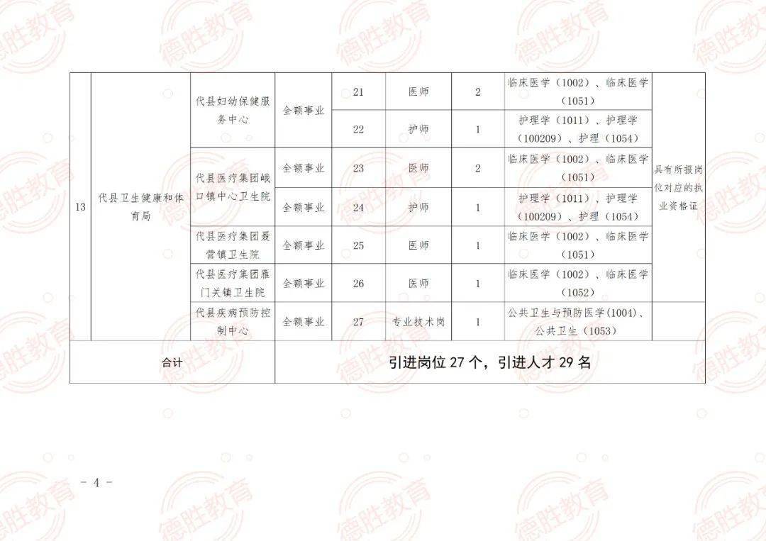 弋江区特殊教育事业单位最新项目深度解读报告