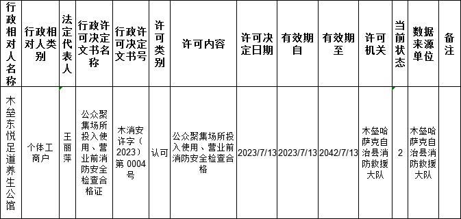 木垒哈萨克自治县文化局招聘启事及详解