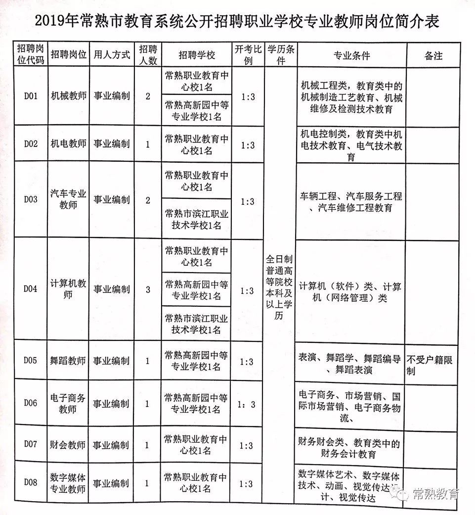 深泽县特殊教育事业单位项目最新进展及其社会影响概述