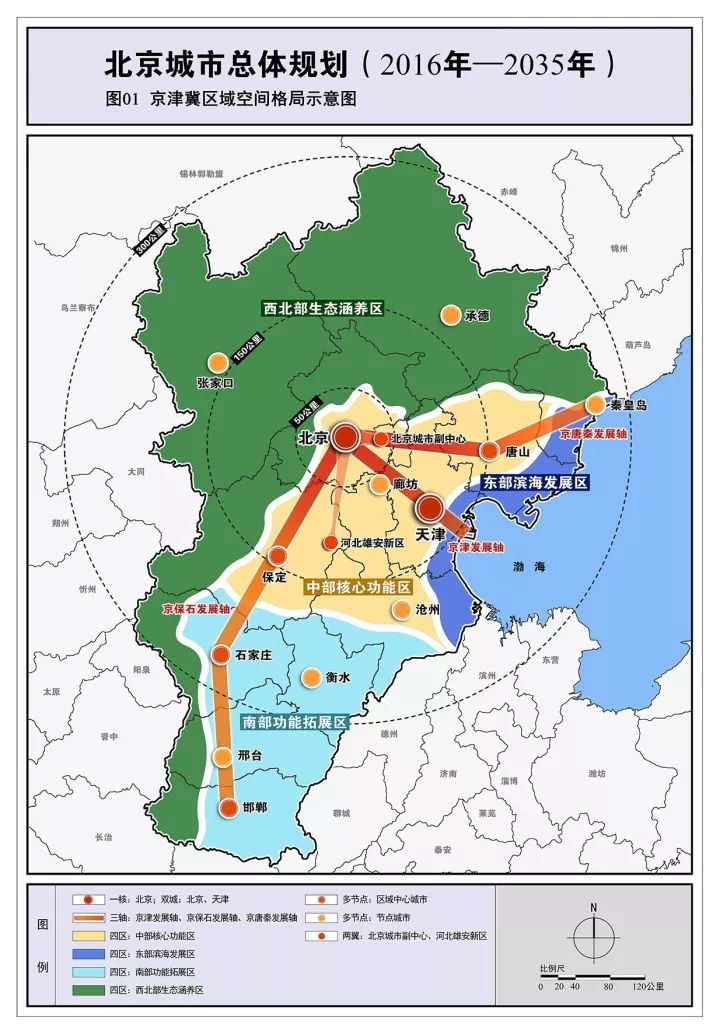 碾子山区医疗保障局未来发展规划概览