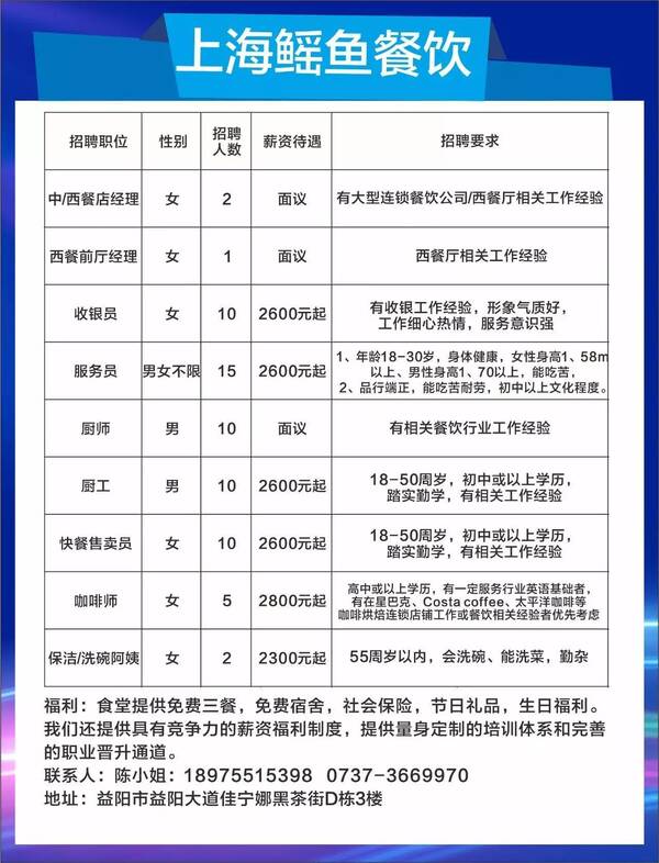 鲟鱼镇最新招聘信息汇总