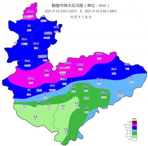 鹤山社区天气预报更新通知