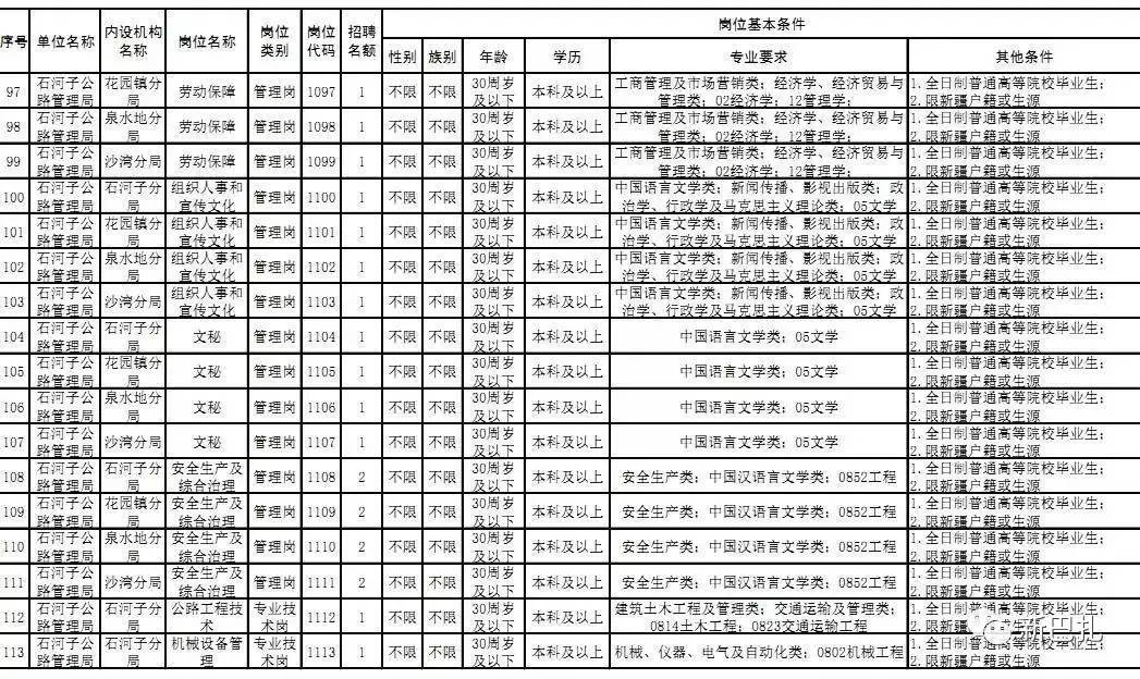 东区公路运输管理事业单位最新项目，现代化运输管理体系的创新实践与探索