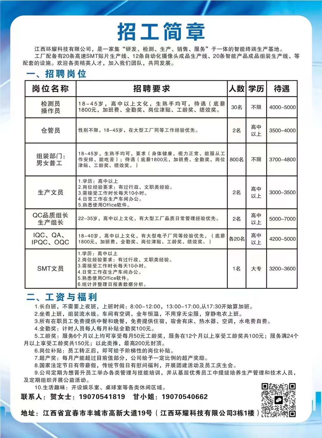 梅田最新招聘信息深度解析