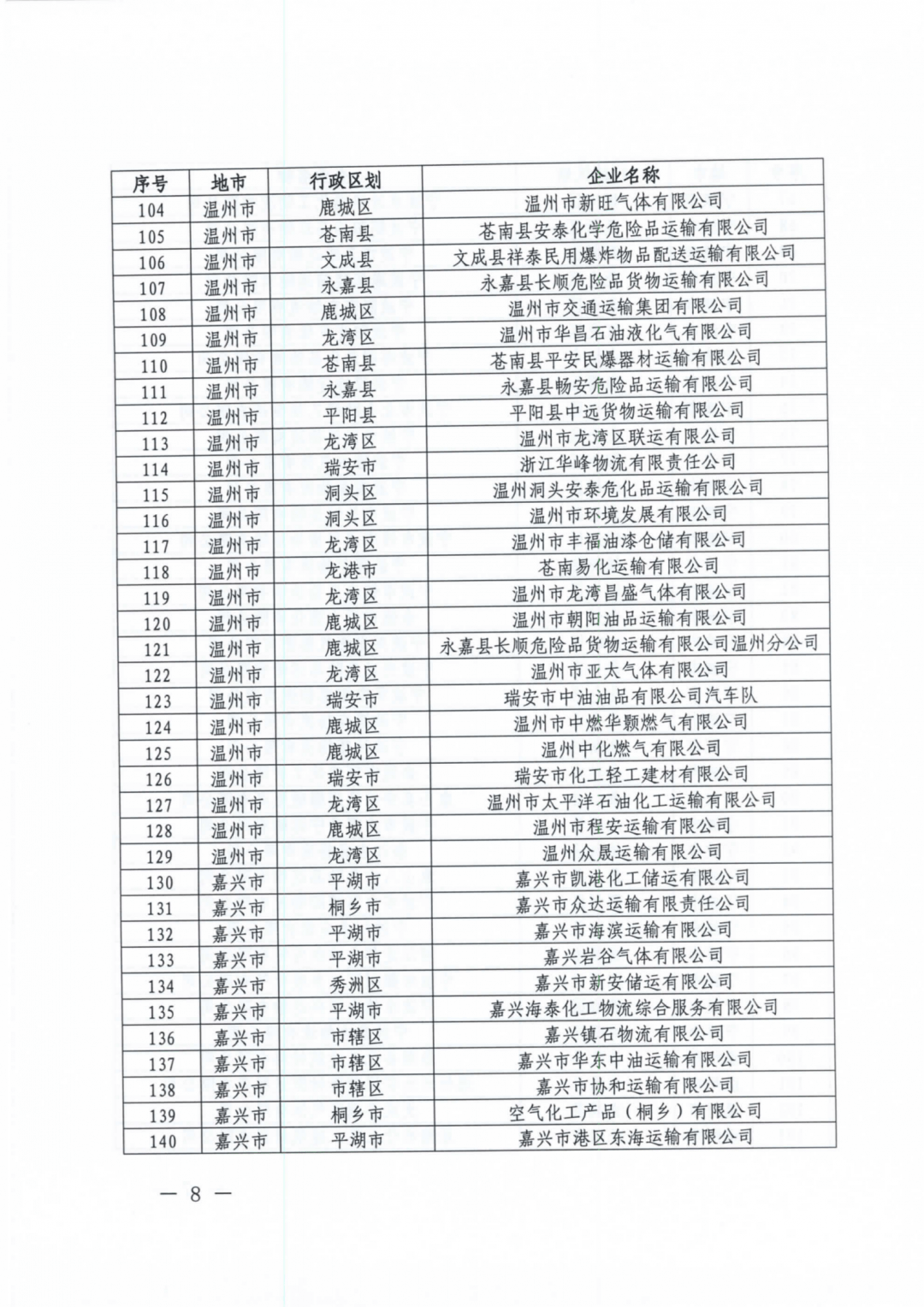 莎车县公路运输管理事业单位人事任命最新动态