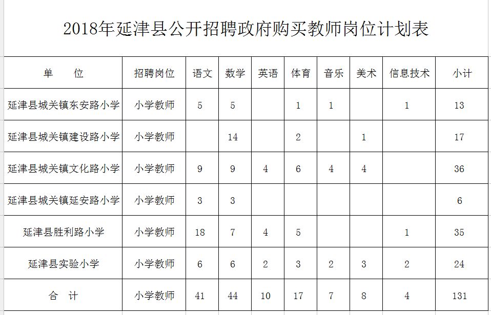 关岭布依族苗族自治县特殊教育事业单位发展规划展望