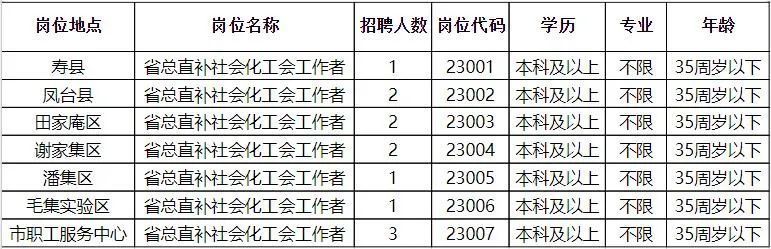 殉溪县殡葬事业单位招聘启事与行业前景展望