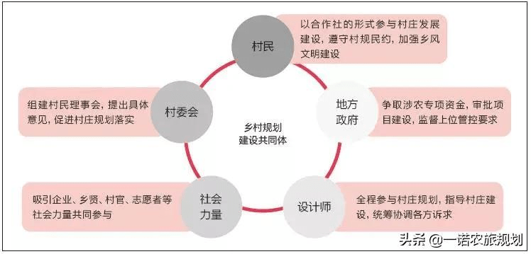 多纳村民委员会最新发展规划概览