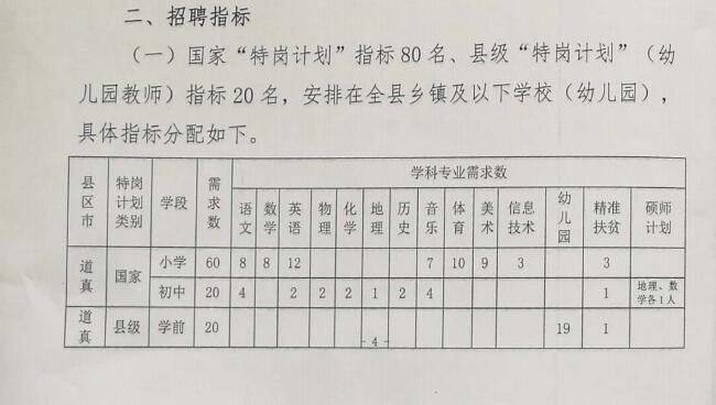 鸡东县特殊教育事业单位最新项目进展及其社会影响探究