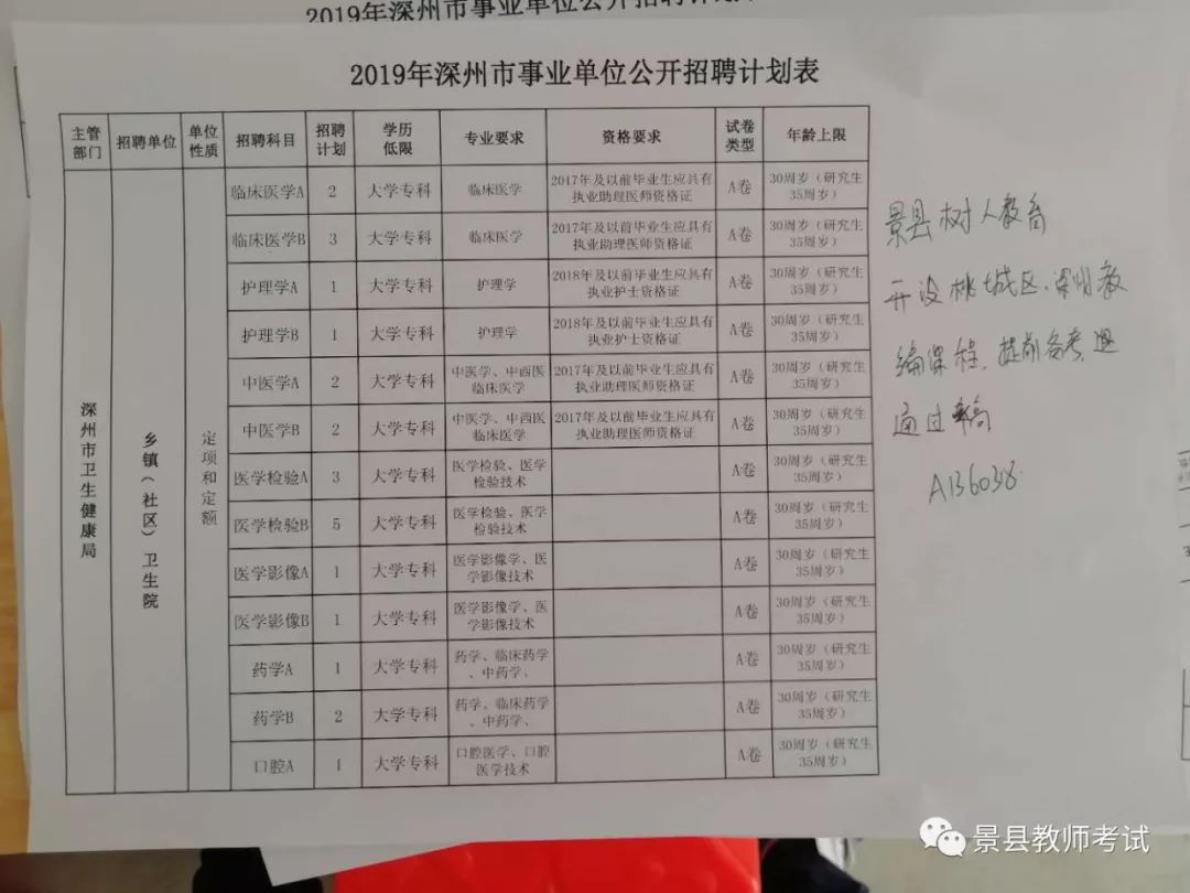 袁州区成人教育事业单位最新项目，探索与前瞻展望