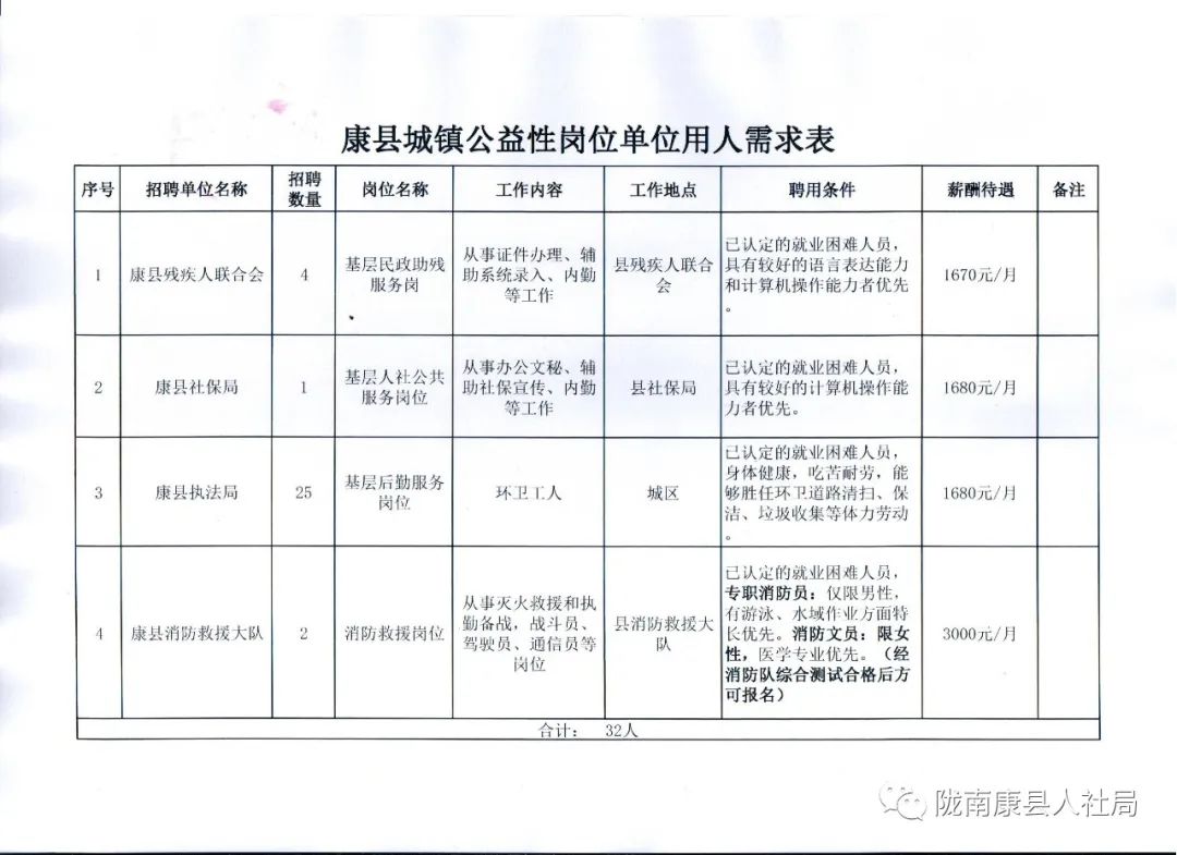 石渠县殡葬事业单位招聘信息与行业发展趋势解析