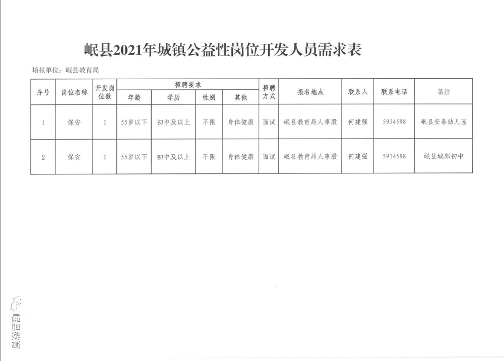 顾县镇最新招聘信息全面解析