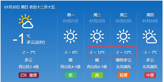 洪岳村委会天气预报更新通知