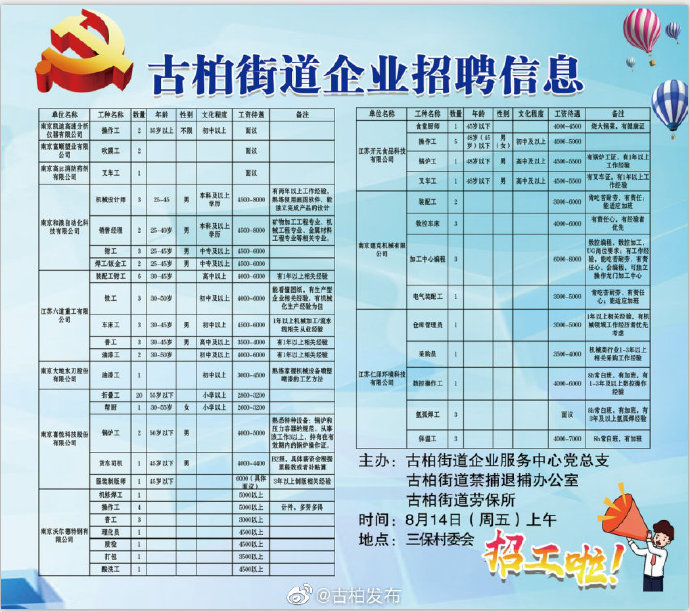 庆云街道最新招聘信息全面解析