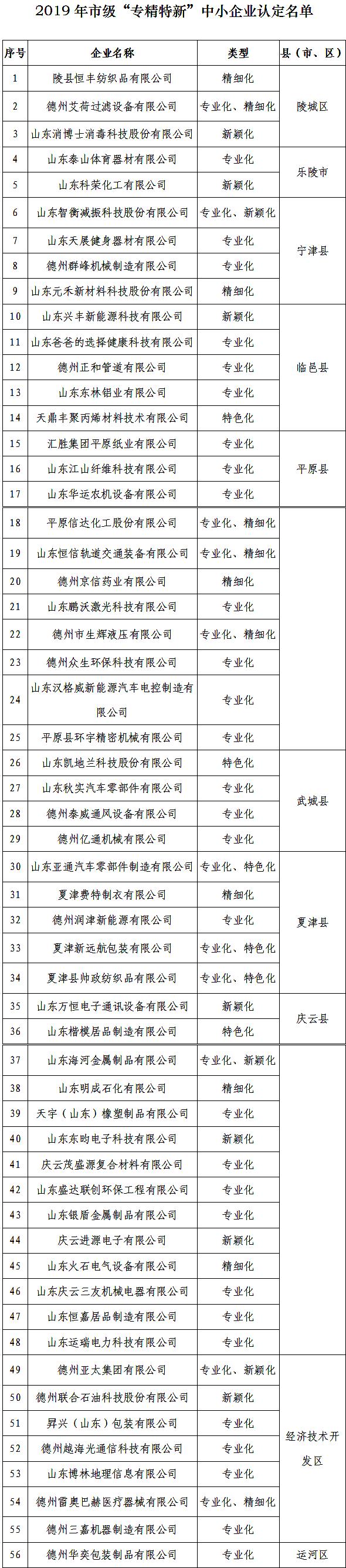 陵县科技局等最新招聘信息全面解析