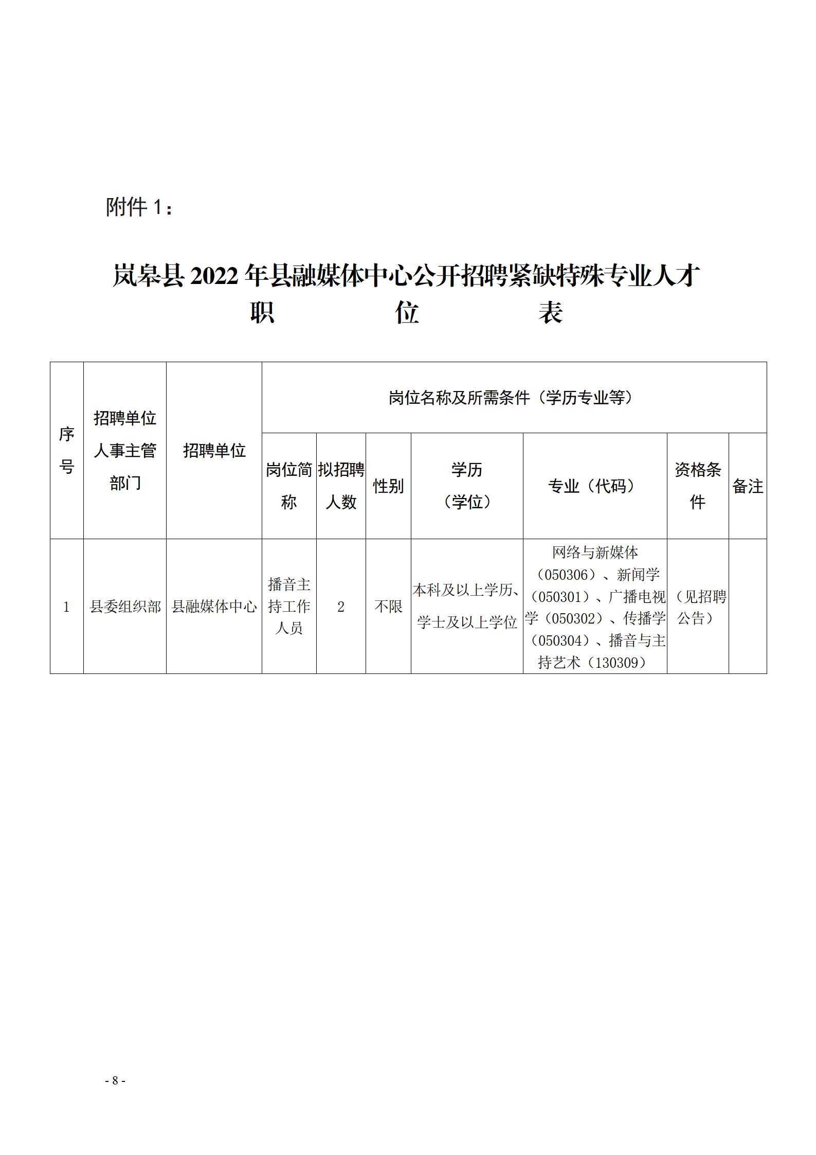 玉州区科技局等最新招聘信息全面解析