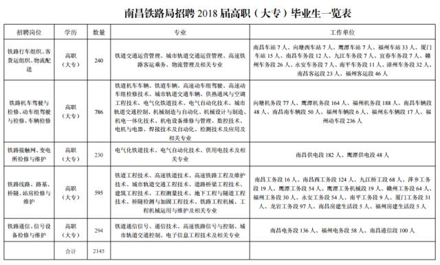 淳安县公路运输管理事业单位人事任命最新动态