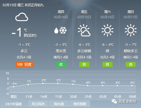 2025年1月5日 第23页