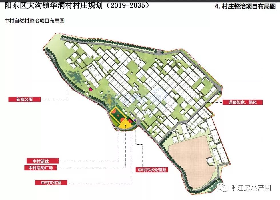 皂角社区村发展规划概览