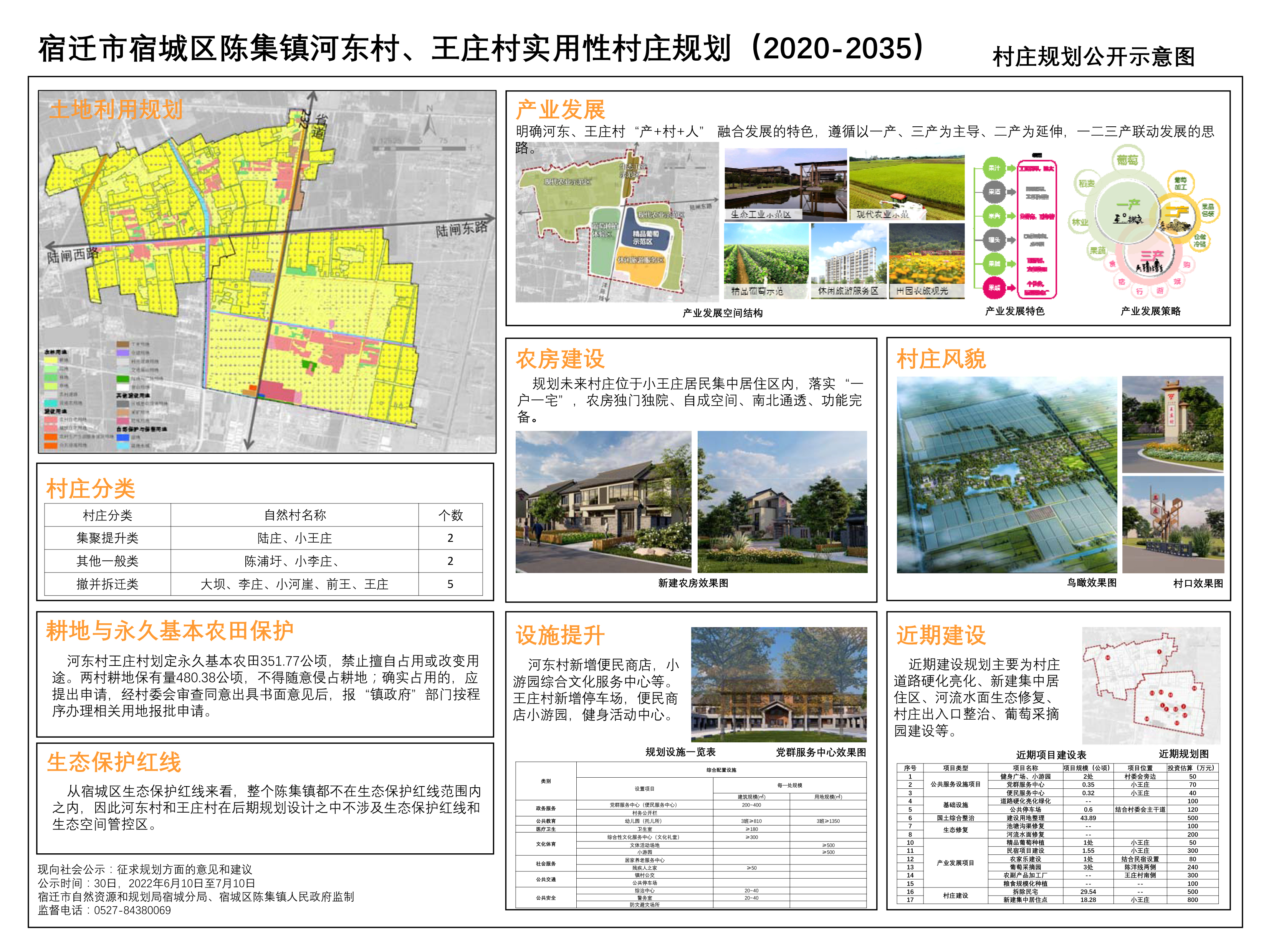 邦肯村全新发展规划揭秘