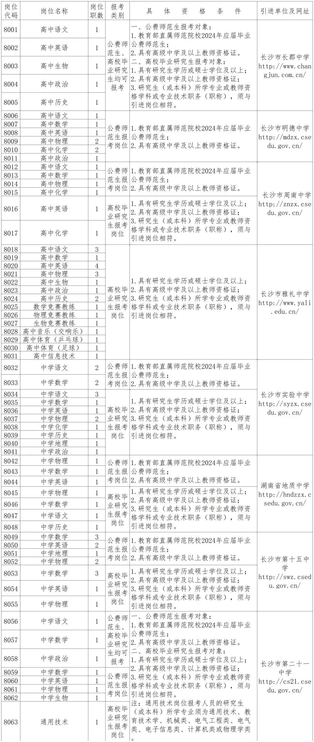 天心区殡葬事业单位人事任命动态更新