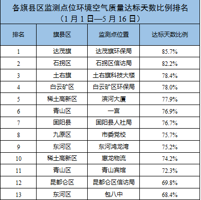 飚风最新资讯，前沿动态与发展揭秘