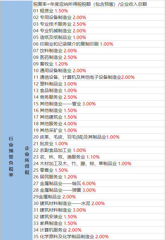 走心小迷妹