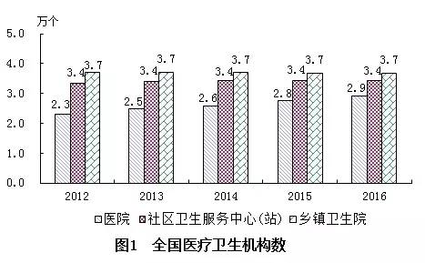 道孚县计划生育委员会最新发展规划深度探讨