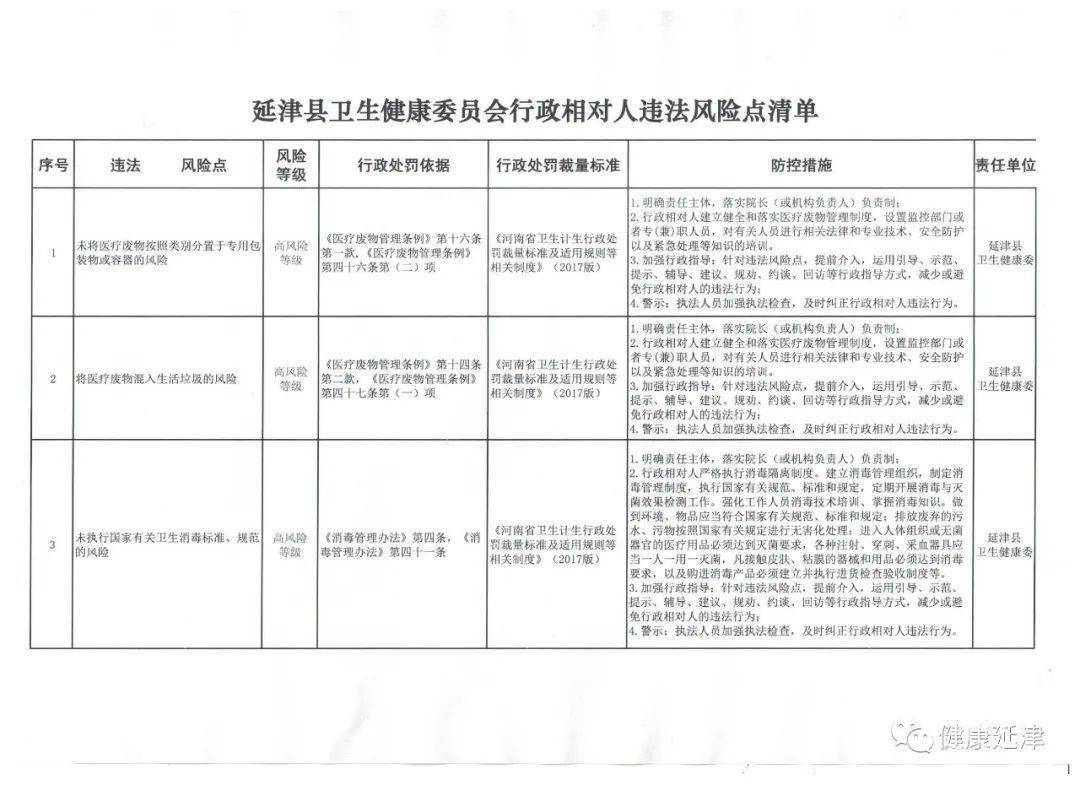 延津县卫生健康局人事任命推动县域医疗卫生事业再升级