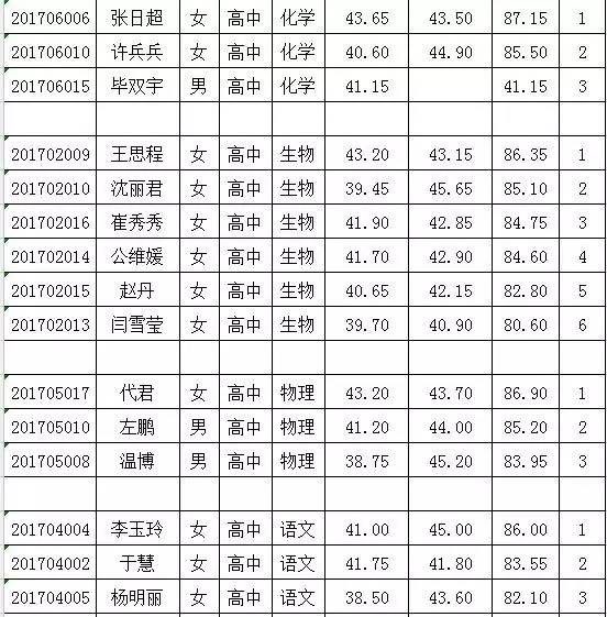 宝清县小学最新招聘启事概览