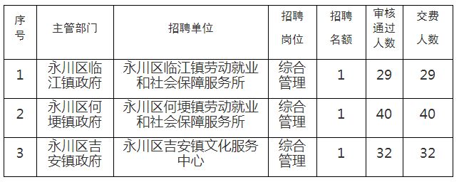 雨湖区殡葬事业单位新项目概览