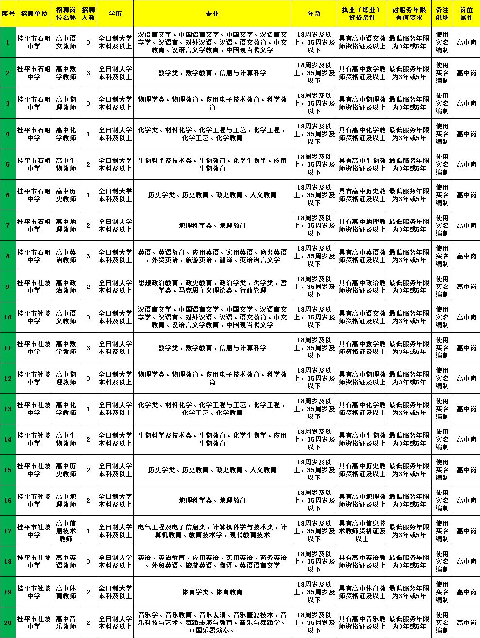 且末县级托养福利事业单位招聘公告全面解析