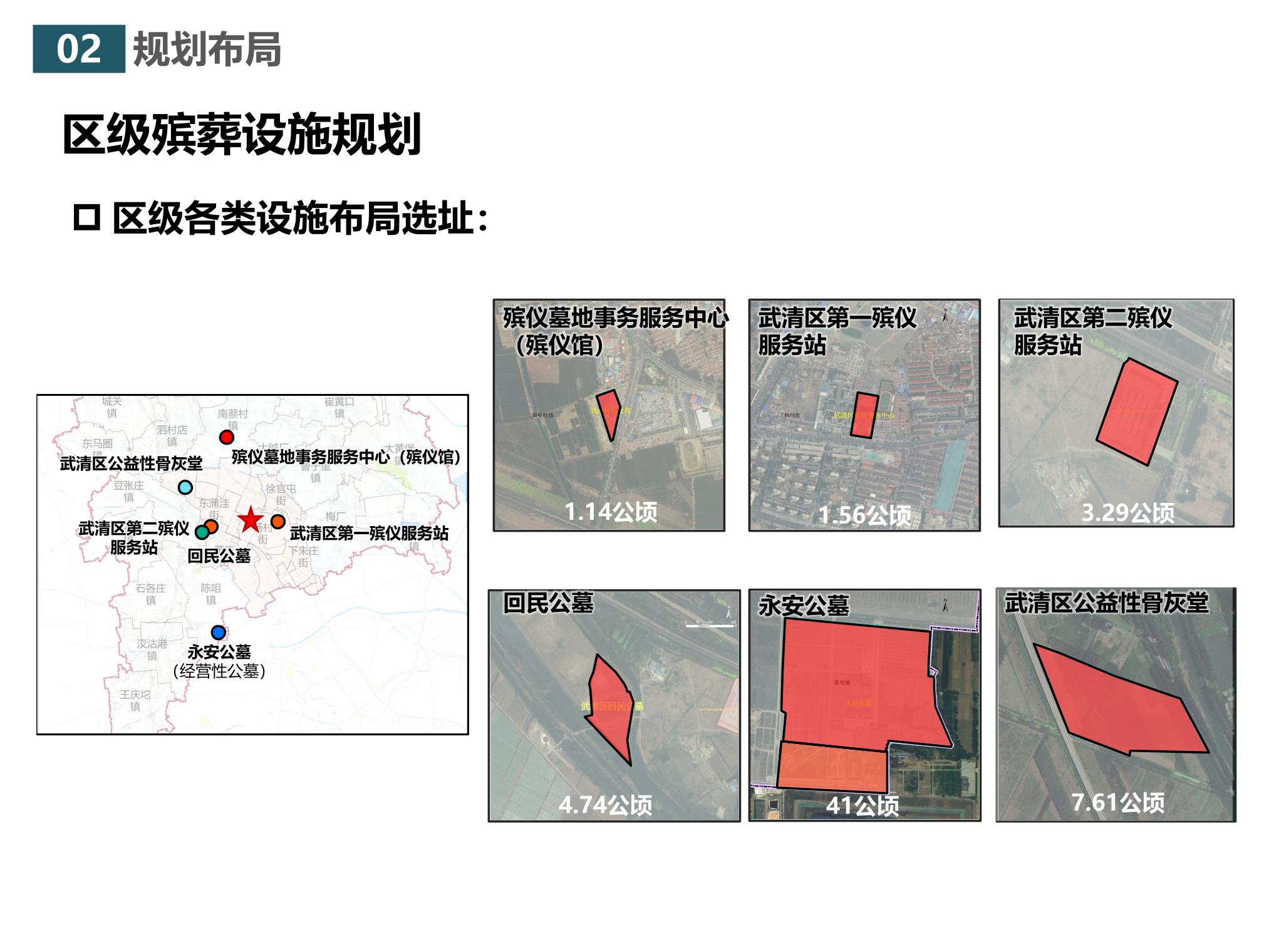 古交市殡葬事业单位发展规划探讨与展望