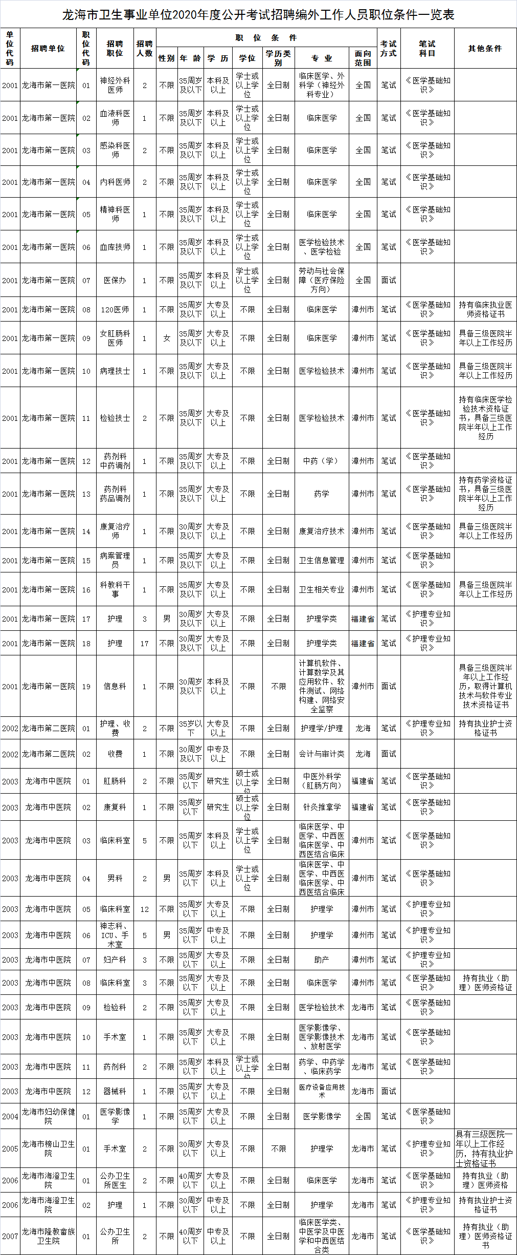 2025年1月23日