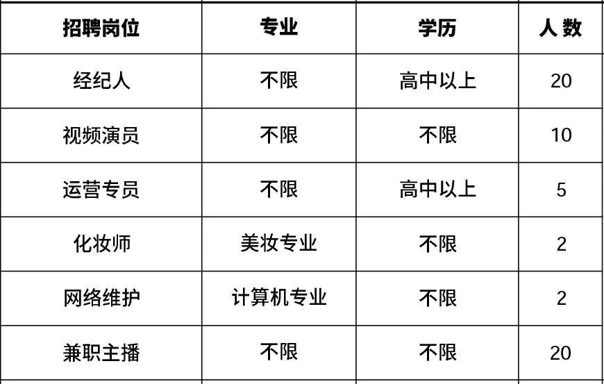 清溪乡最新招聘信息全面解析